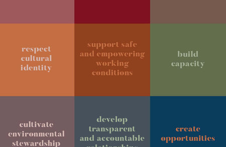 The 9 Principles of Fair Trade