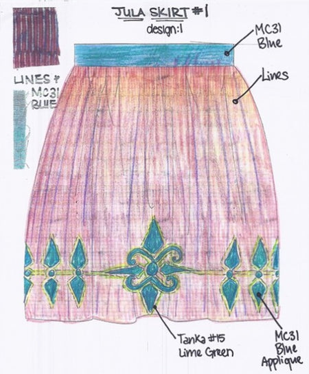 FROM SKETCH TO SKIRT